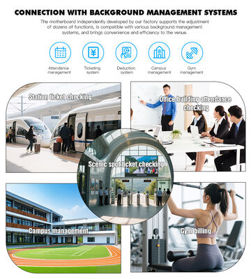 HCW Wing Gate Turnstile with 40W DC Brushless Motor RS485/RS232 Interface and RS485/RS232 Interface Flap Barrier Turnstile